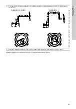 Предварительный просмотр 161 страницы Grundfos Liftaway B 40-1 Installation And Operating Instructions Manual