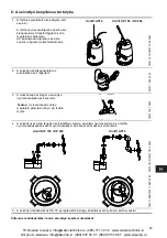 Предварительный просмотр 65 страницы Grundfos Liftaway B Installation And Operating Instructions Manual