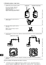 Предварительный просмотр 80 страницы Grundfos Liftaway B Installation And Operating Instructions Manual