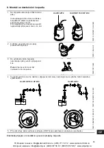 Предварительный просмотр 85 страницы Grundfos Liftaway B Installation And Operating Instructions Manual