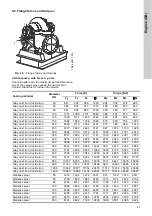 Предварительный просмотр 27 страницы Grundfos LSV Series Installation And Operating Instructions Manual