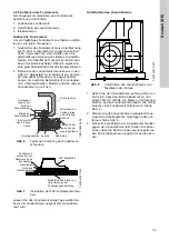 Предварительный просмотр 33 страницы Grundfos LSV Series Installation And Operating Instructions Manual