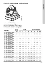 Предварительный просмотр 55 страницы Grundfos LSV Series Installation And Operating Instructions Manual