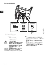 Предварительный просмотр 10 страницы Grundfos MAGNA 2000 Series Installation And Operating Instructions Manual