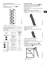 Предварительный просмотр 21 страницы Grundfos MAGNA 2000 Series Installation And Operating Instructions Manual