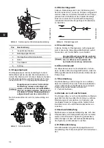 Предварительный просмотр 34 страницы Grundfos MAGNA 2000 Series Installation And Operating Instructions Manual