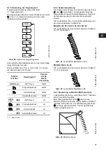 Предварительный просмотр 47 страницы Grundfos MAGNA 2000 Series Installation And Operating Instructions Manual