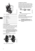 Предварительный просмотр 84 страницы Grundfos MAGNA 2000 Series Installation And Operating Instructions Manual