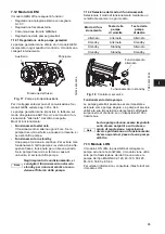 Предварительный просмотр 95 страницы Grundfos MAGNA 2000 Series Installation And Operating Instructions Manual