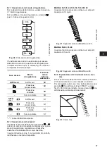 Предварительный просмотр 97 страницы Grundfos MAGNA 2000 Series Installation And Operating Instructions Manual