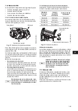 Предварительный просмотр 145 страницы Grundfos MAGNA 2000 Series Installation And Operating Instructions Manual