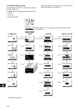 Предварительный просмотр 274 страницы Grundfos MAGNA 2000 Series Installation And Operating Instructions Manual