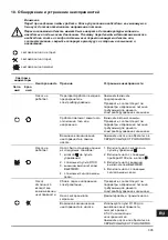 Предварительный просмотр 335 страницы Grundfos MAGNA 2000 Series Installation And Operating Instructions Manual