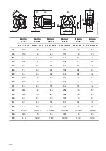 Предварительный просмотр 340 страницы Grundfos MAGNA 2000 Series Installation And Operating Instructions Manual