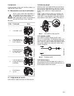 Предварительный просмотр 5 страницы Grundfos Magna 25-100 Series 2000 Installation And Operating Instructions Manual