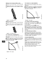 Предварительный просмотр 14 страницы Grundfos Magna 25-100 Series 2000 Installation And Operating Instructions Manual