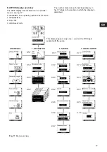 Предварительный просмотр 17 страницы Grundfos MAGNA 25-100 Installation And Operating Instructions Manual