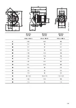 Предварительный просмотр 27 страницы Grundfos MAGNA 25-100 Installation And Operating Instructions Manual