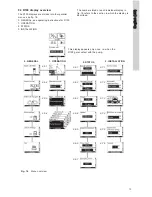 Предварительный просмотр 13 страницы Grundfos MAGNA 32-100 Instructions Manual