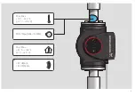 Preview for 5 page of Grundfos MAGNA1 ML Quick Manual