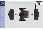 Preview for 6 page of Grundfos MAGNA1 ML Quick Manual