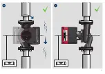 Preview for 13 page of Grundfos MAGNA1 ML Quick Manual