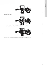 Preview for 15 page of Grundfos MG 100LA2 Installation And Operating Instructions Manual