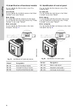 Preview for 54 page of Grundfos MGE 71 Series Installation And Operating Instructions Manual