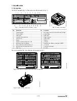 Предварительный просмотр 4 страницы Grundfos MGE-F Instructions Manual