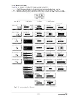 Предварительный просмотр 9 страницы Grundfos MGE-F Instructions Manual