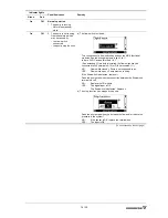 Предварительный просмотр 14 страницы Grundfos MGE-F Instructions Manual