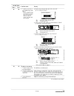 Предварительный просмотр 15 страницы Grundfos MGE-F Instructions Manual