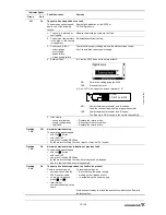 Предварительный просмотр 16 страницы Grundfos MGE-F Instructions Manual