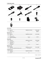 Предварительный просмотр 31 страницы Grundfos MGE-F Instructions Manual