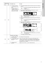 Предварительный просмотр 13 страницы Grundfos MGE F Service Instructions Manual