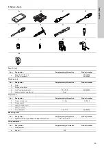 Предварительный просмотр 29 страницы Grundfos MGE F Service Instructions Manual