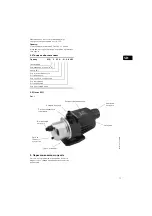 Предварительный просмотр 15 страницы Grundfos MQ 3-25 Installation And Operating Instructions Manual