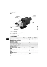 Предварительный просмотр 78 страницы Grundfos MQ 3-25 Installation And Operating Instructions Manual