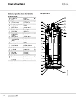 Предварительный просмотр 14 страницы Grundfos MS 4000 Product Manual