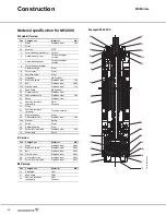 Предварительный просмотр 16 страницы Grundfos MS 4000 Product Manual