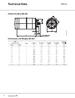 Предварительный просмотр 26 страницы Grundfos MS 4000 Product Manual