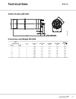 Предварительный просмотр 27 страницы Grundfos MS 4000 Product Manual