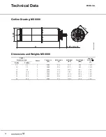 Предварительный просмотр 28 страницы Grundfos MS 4000 Product Manual