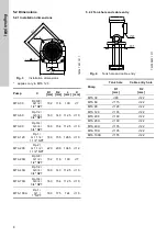 Предварительный просмотр 8 страницы Grundfos MTA 100H Installation And Operating Instructions Manual