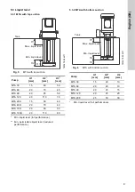 Предварительный просмотр 9 страницы Grundfos MTA 100H Installation And Operating Instructions Manual