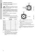 Предварительный просмотр 10 страницы Grundfos MTA 100H Installation And Operating Instructions Manual