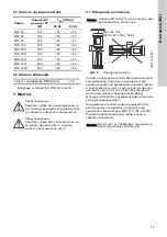 Предварительный просмотр 15 страницы Grundfos MTA 100H Installation And Operating Instructions Manual