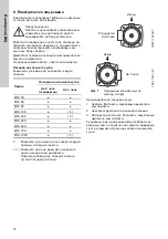 Предварительный просмотр 18 страницы Grundfos MTA 100H Installation And Operating Instructions Manual