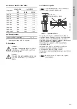 Предварительный просмотр 23 страницы Grundfos MTA 100H Installation And Operating Instructions Manual