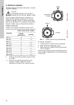 Предварительный просмотр 26 страницы Grundfos MTA 100H Installation And Operating Instructions Manual